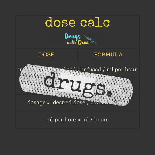 Calculating  Drugs With Dan