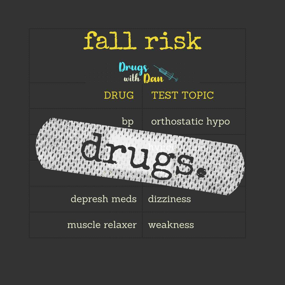 Fall Risk Drugs