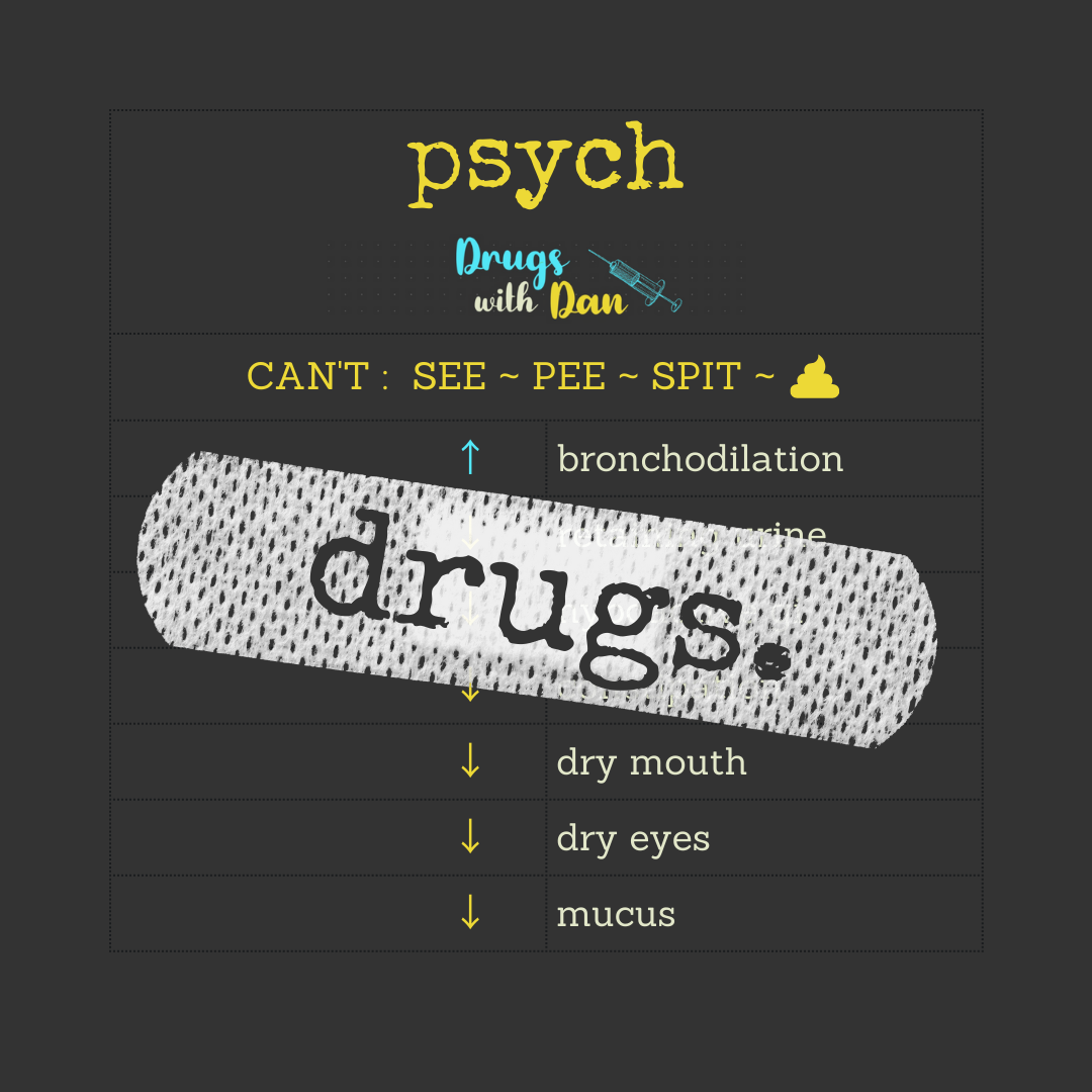 Psych Drug Reactions