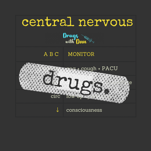 CNS Drugs