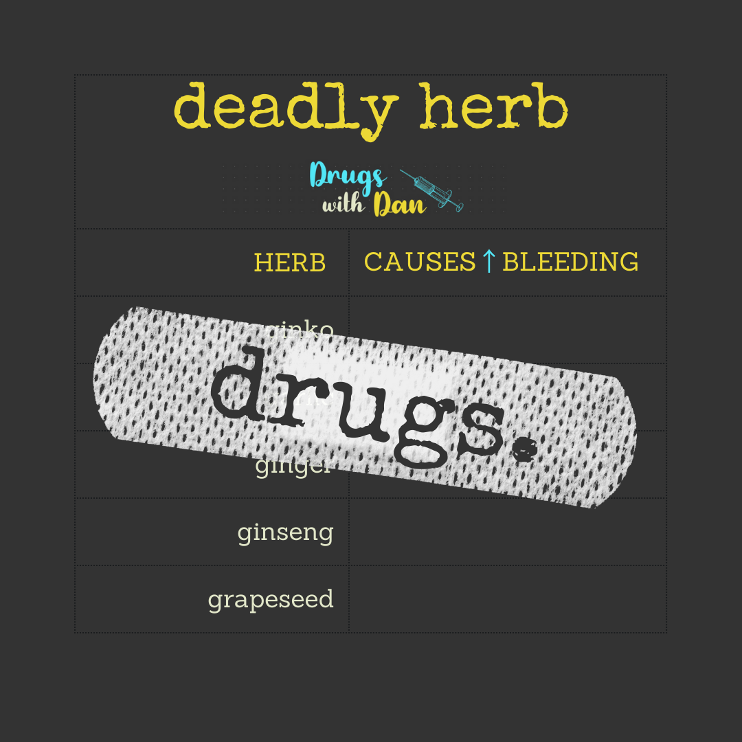 Deadly Herbal Drugs