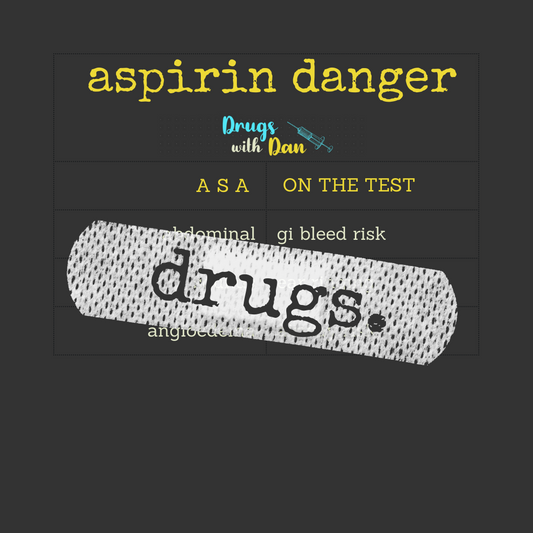 Aspirin Dangers