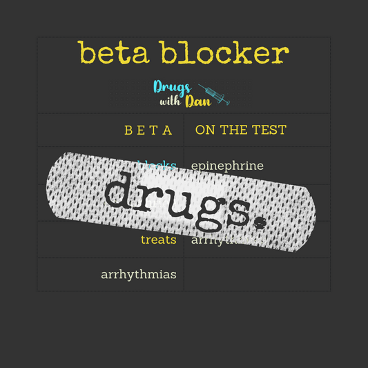 Beta Blocker Facts