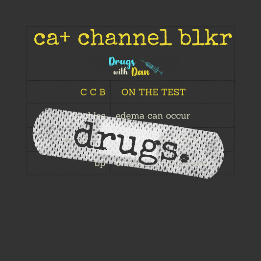 Calcium Channel Blockers