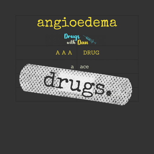 Angioedema Drugs