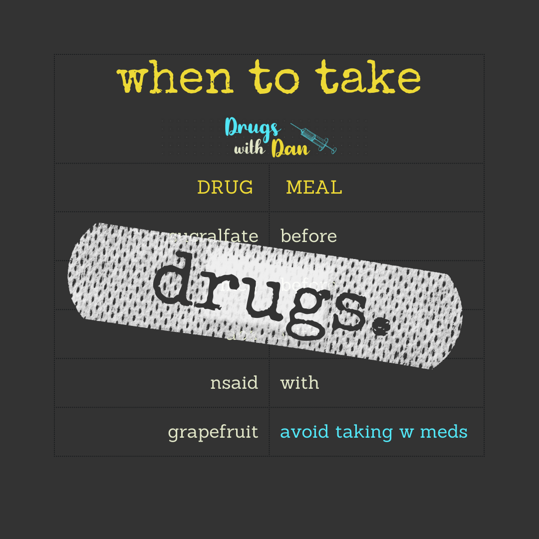 Drug Timing