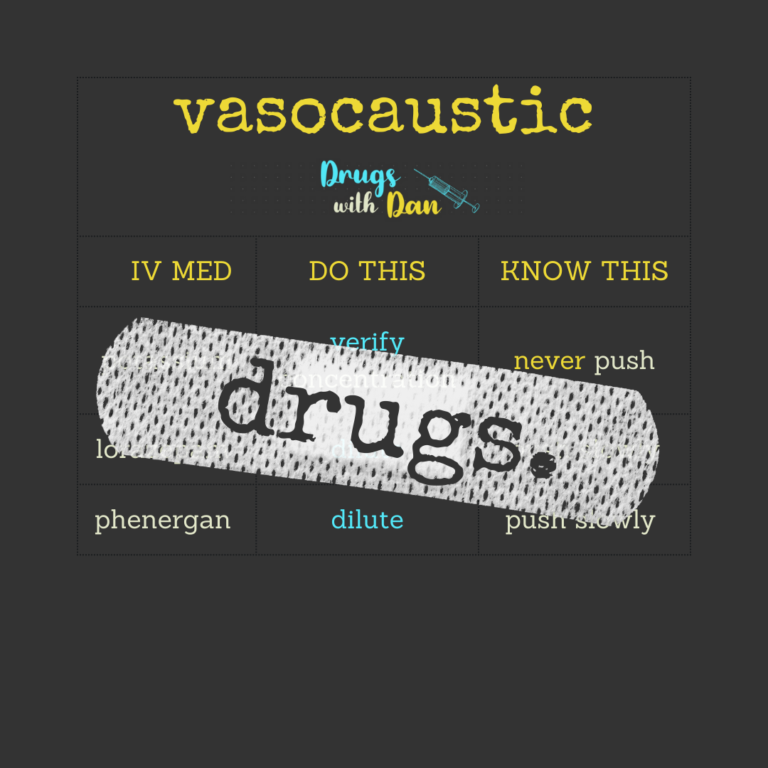 Vasocaustic Drugs