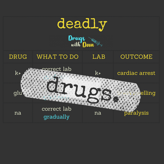 Deadly Drugs